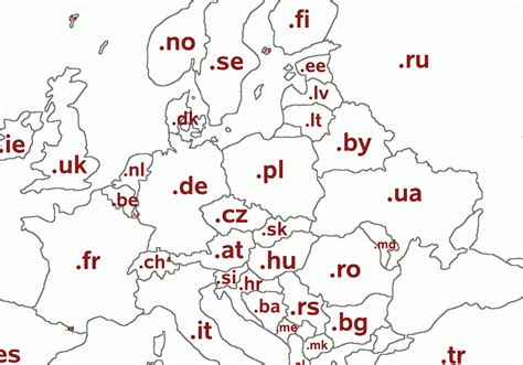 lv country code